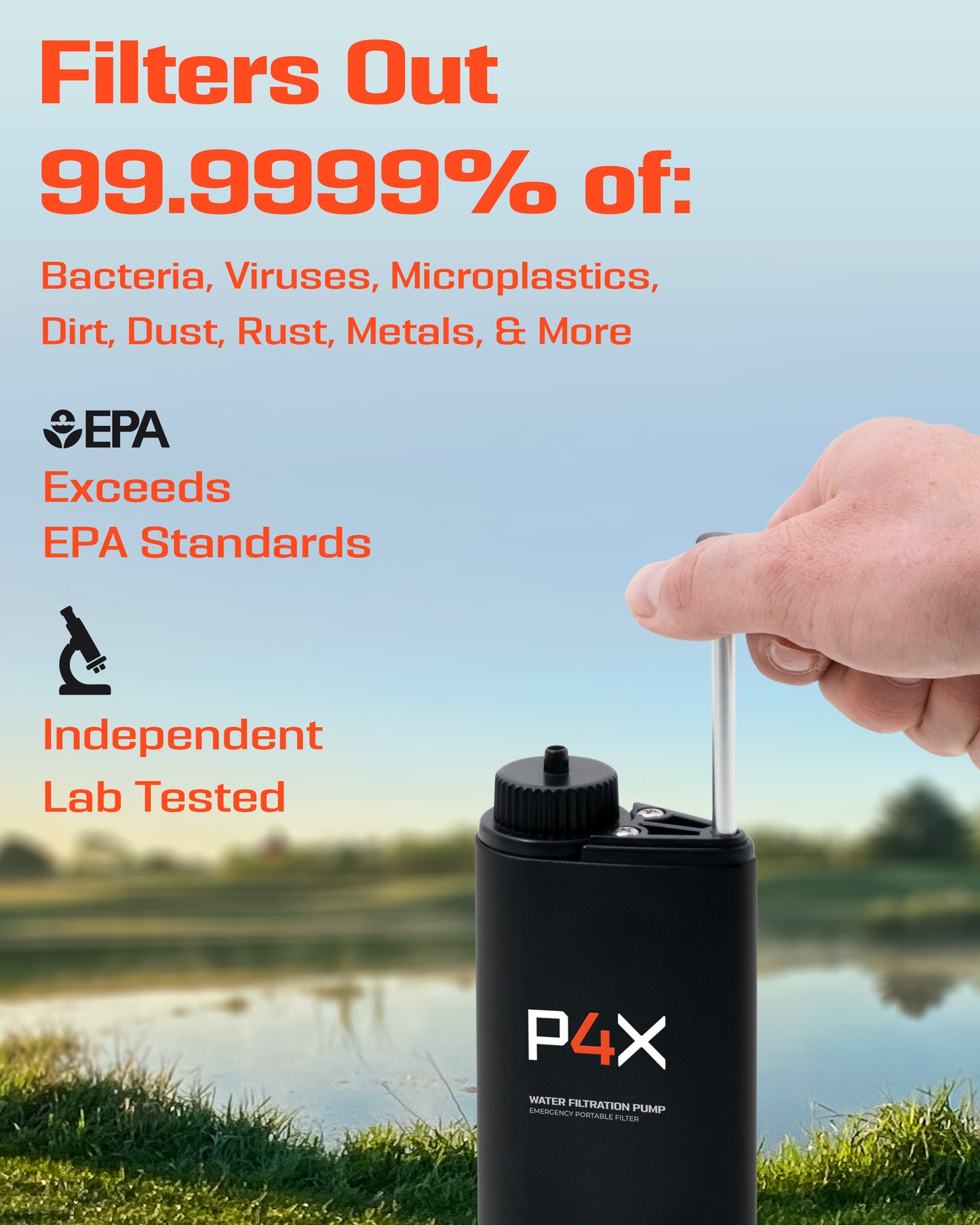 P4X Portable Water Filter Hand Pump - Premium Camping Water Filter and Purification System for Survival